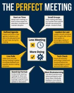 The Perfect Meeting